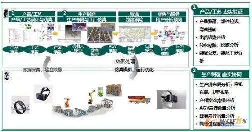 �蠖�ɷ�̓��(sh��)�f(xi��)ͬ�ǻ۹��Sʾ��