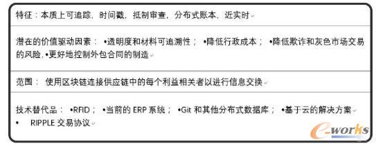 ���ڣ��^(q��)�K�����Ƅ�(d��ng)����(y��ng)朄�(chu��ng)����