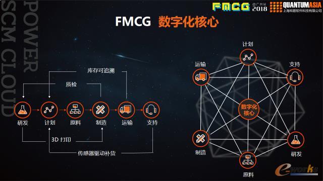 ��(sh��)�ֻ�����