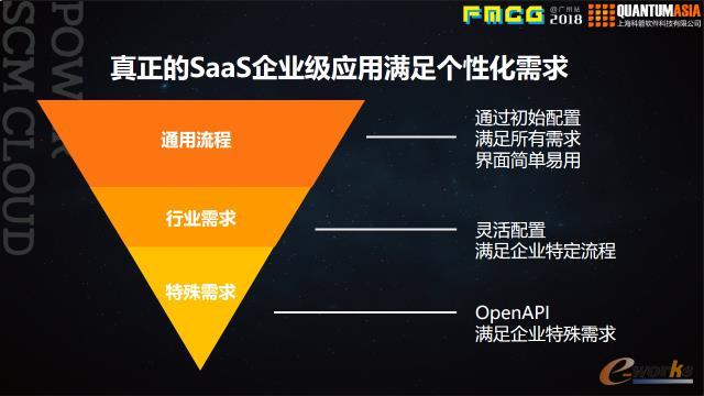 ��I(y��)��(g��)�Ի�����