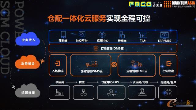 �Ƽ��}��һ�w���Ʒ���(w��)��(sh��)�F(xi��n)ȫ�̿ɿ�