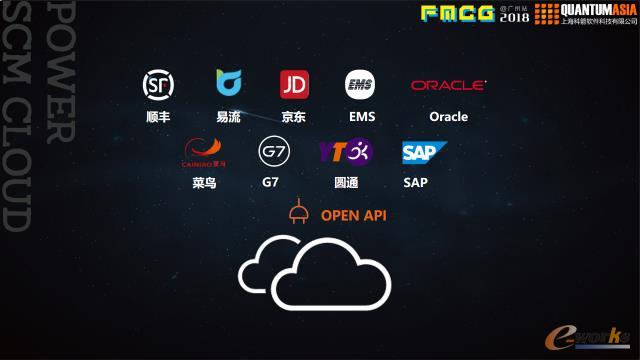 ���ϵ�y(t��ng)����