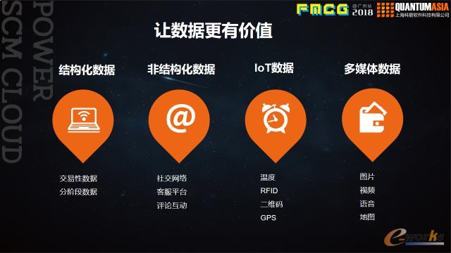 ��(sh��)��(j��)�r(ji��)ֵ