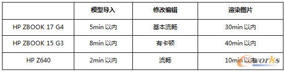 �y(c��)ԇ�Õr(sh��)