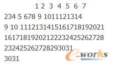 ��ν���BIģ�ͣ���ģ�ı��|(zh��)��ʲô��