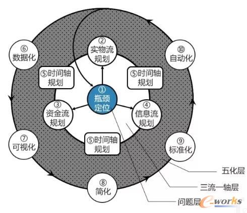 ͸�^(gu��)����(y��ng)會�(y��u)��݆����������(y��ng)會�(y��u)����ʮ���ַ�