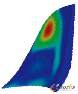 �������참�����������������A(y��)�y(c��)