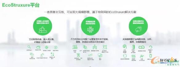 EcoStruxureƽ�_