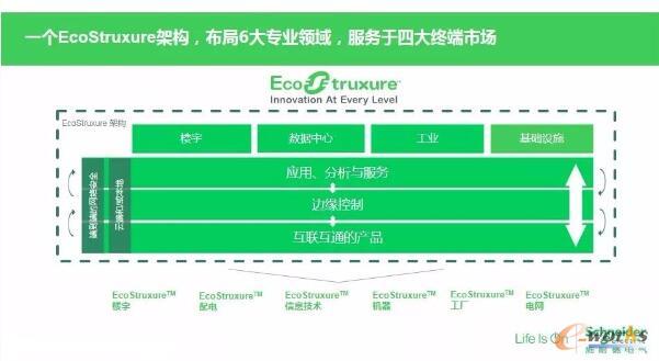 �������䮔(d��ng)��ؤ�������I(y��)��(li��n)�W(w��ng)ƽ�_(t��i)�Ľ���֮��(zh��ng)��