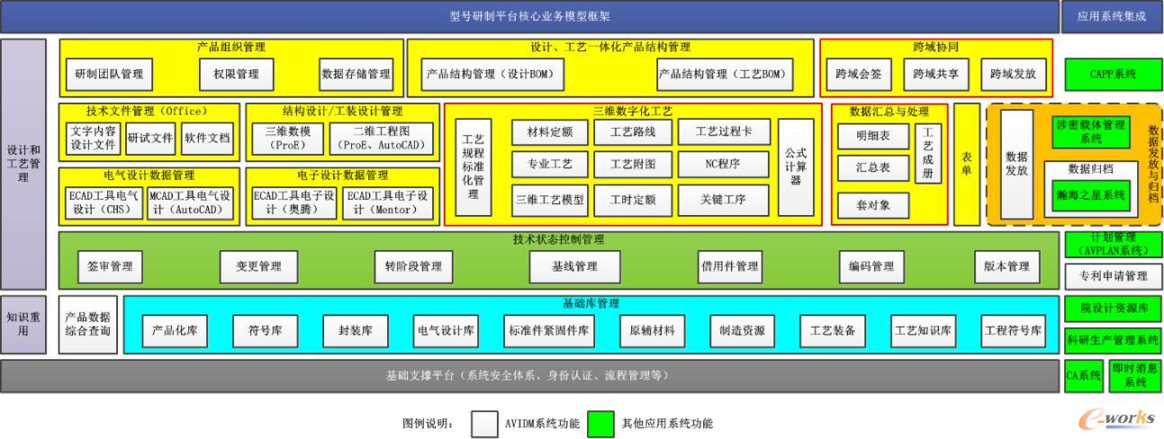 ����ܛ�������Ϻ����켼�g(sh��)�о�Ժ�����f(xi��)ͬ����