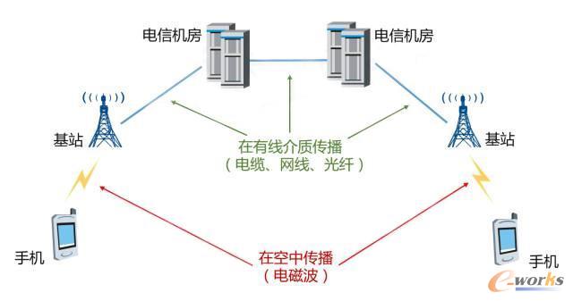 �쾀������