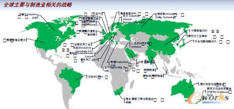 ���I(y��)4.0��������PLM�ļ��g(sh��)�l(f��)չڅ��(sh��)