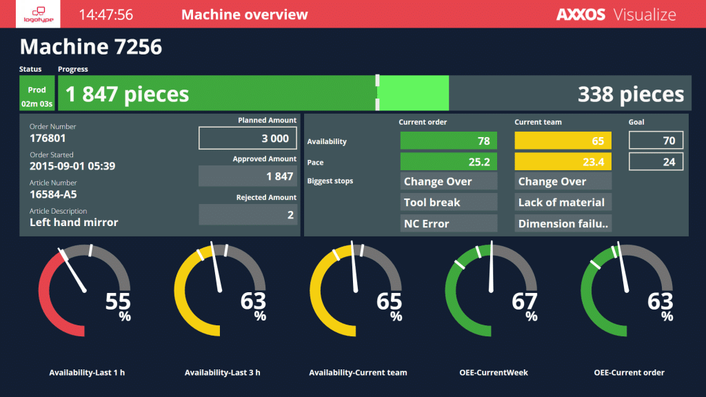 Optiware��AXXOS�O(sh��)�促Ч����ϵ�y(t��ng)����