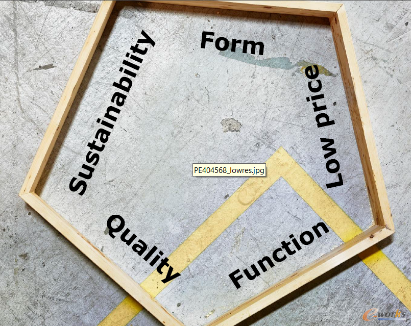 �˼Ҽ��F��ƽ���OӋԭ�t