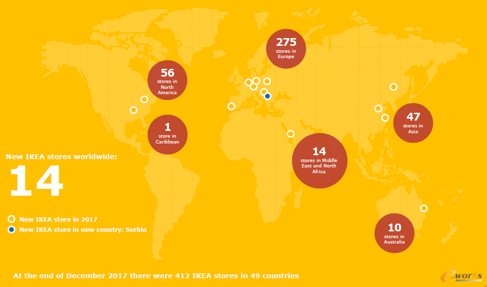 �˼Ҽ��F���T��ֲ�