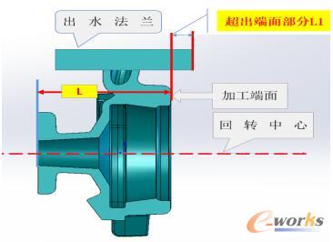 ��(ji��n)�ה�(sh��)��܇�����O(sh��)Ӌ(j��)���M(j��n)��(sh��)��(w��)