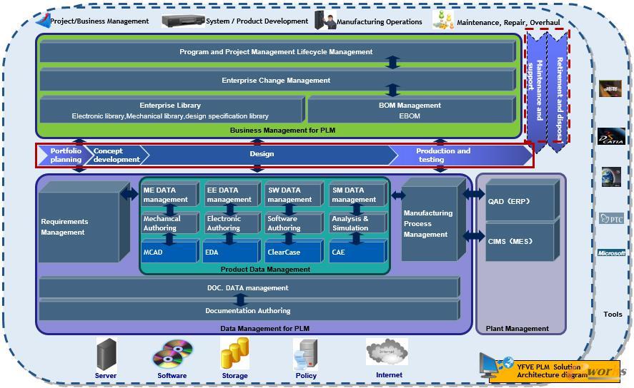 ���h��ӽ������T(m��n)��PLM�ӏ�(qi��ng)��I(y��)�f(xi��)ͬ