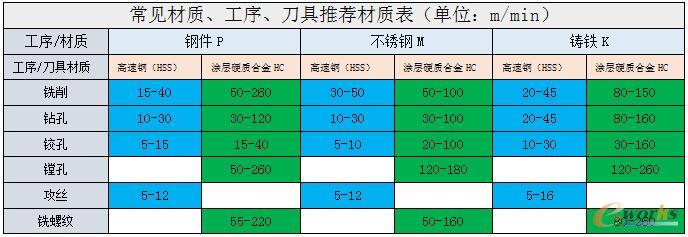 ��Ҋ���|(zh��)���������������]���|(zh��)��