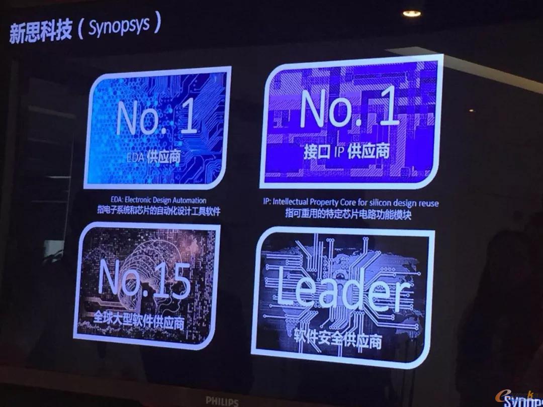 ��˼�Ƽ�����ܛ���|(zh��)���c��ȫ�����o(h��)��