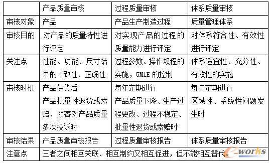 Մ?w��)��a(ch��n)Ʒ�|(zh��)�����˵��w��(hu��)