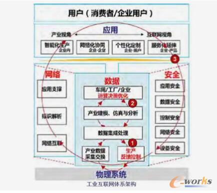 �Ї�(gu��)����ĳ�·���ڣ�