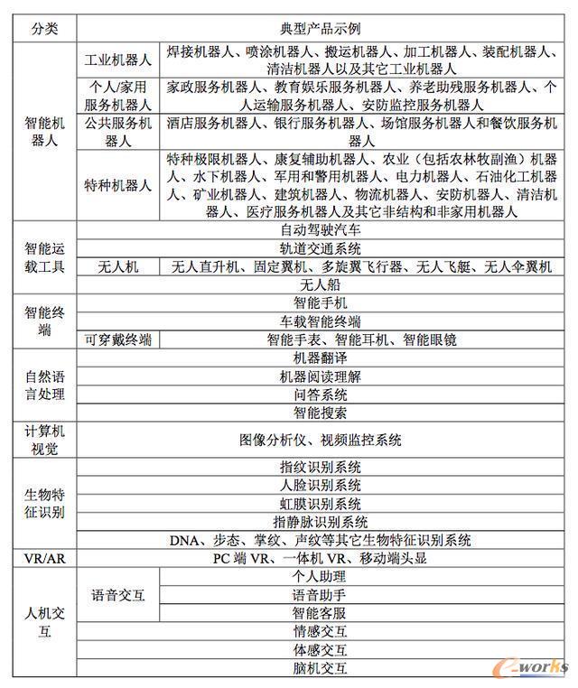 ���ܮa(ch��n)Ʒ���