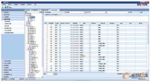 基于PDM系統(tǒng)的零件管理