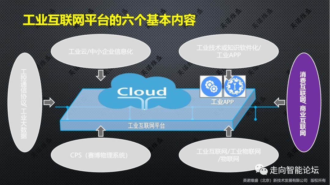 ���I(y��)��(li��n)�W(w��ng)ƽ�_���������(n��i)��