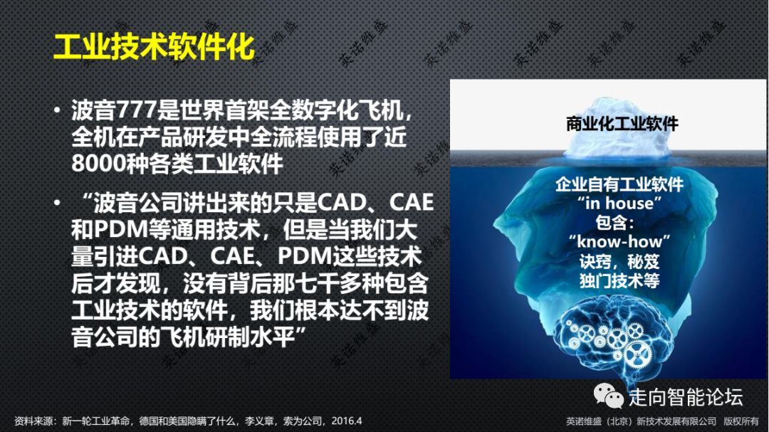 ���I(y��)���g(sh��)ܛ����