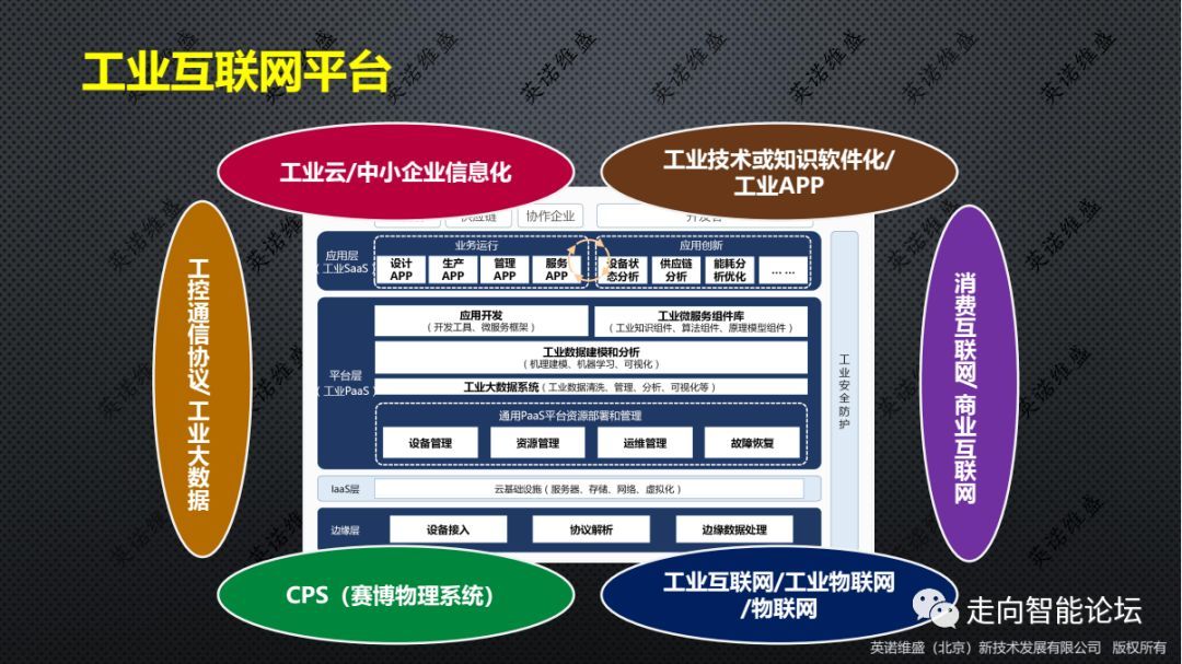 ���I(y��)��(li��n)�W(w��ng)ƽ�_