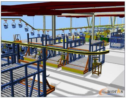 DPM裝配工業(yè)規(guī)劃