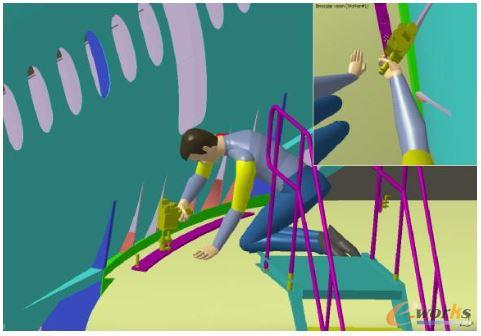 人機工程學(xué)解決方案